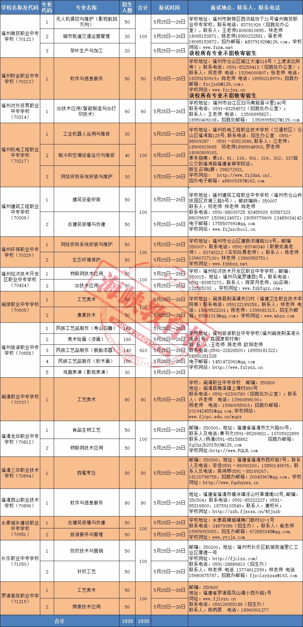 永泰县初中最新招聘信息