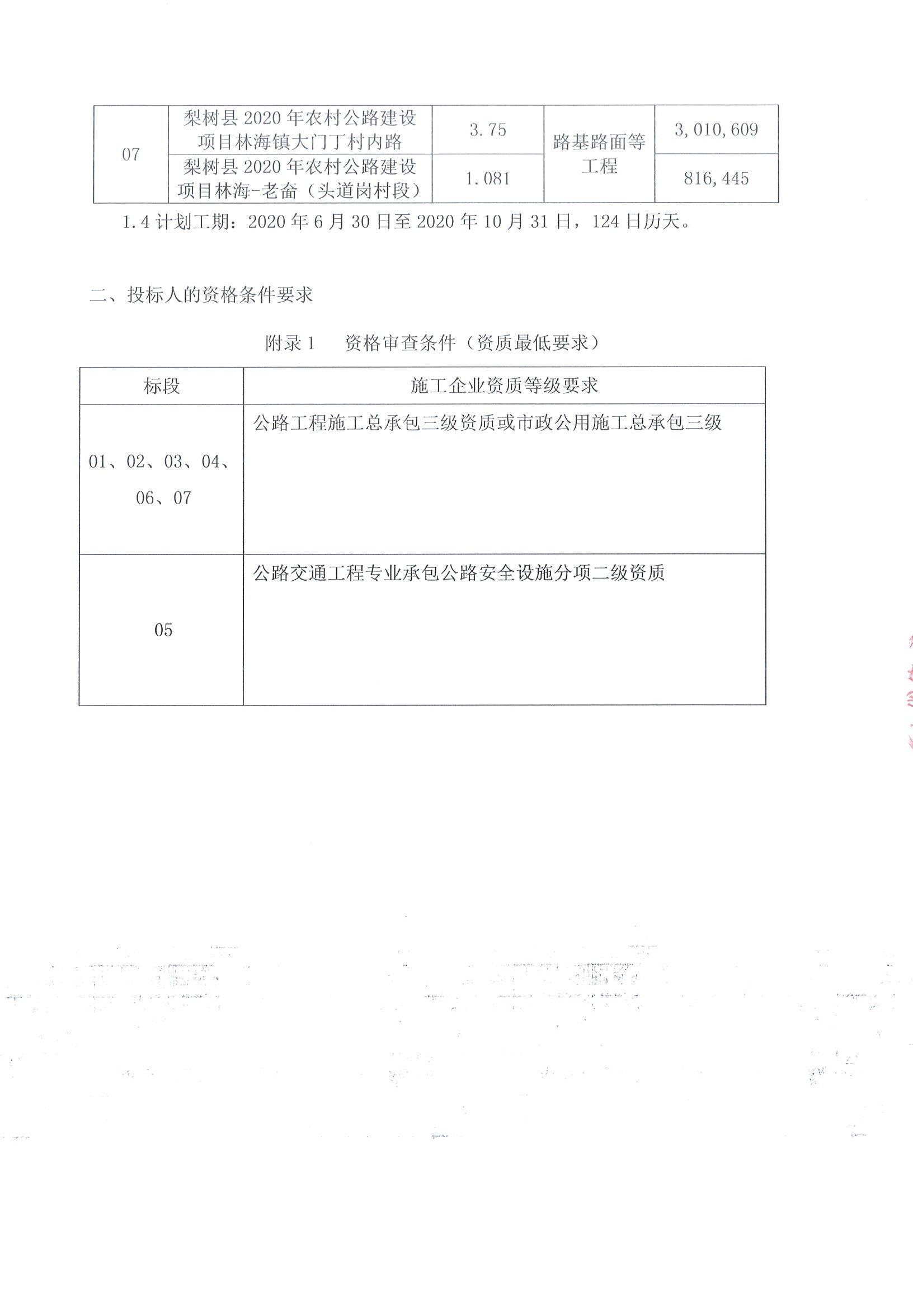 阜城县级公路维护监理事业单位最新项目