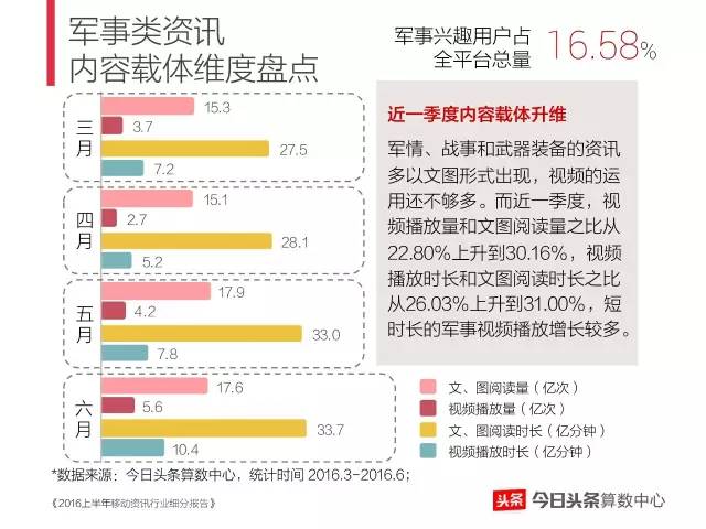 2025新澳正版资料最新更新,深度解答、解释落实 - 头条