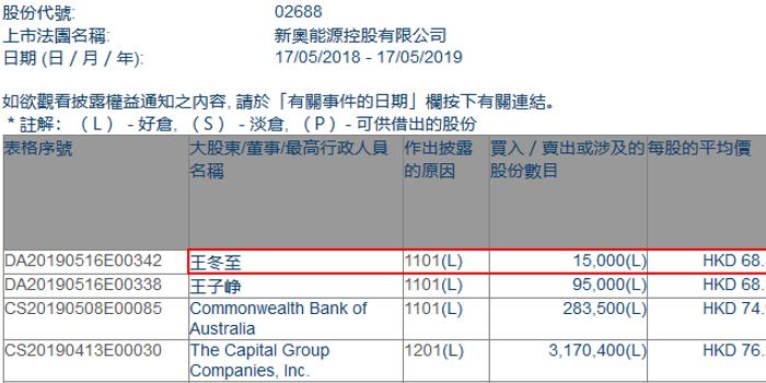 科技 第3页