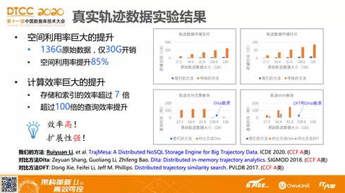 科技 第465页