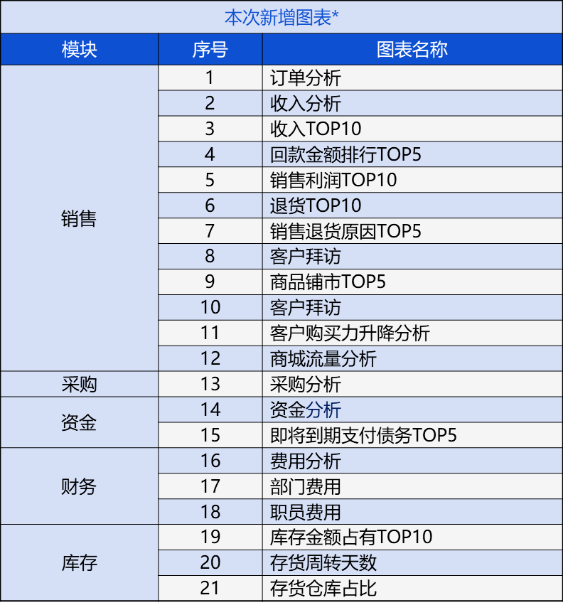 2025澳门跟香港管家婆100%精准%精选解析解释落实