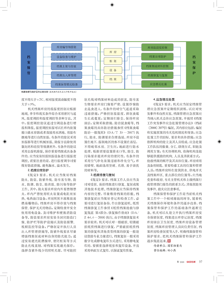 科技 第231页