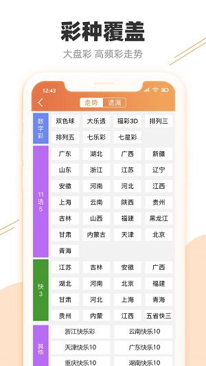 科技 第186页