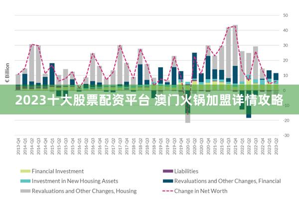 新闻 第208页