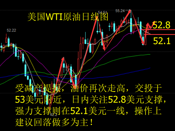 科技 第204页