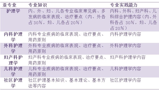 2025全年正版资料免费资料大全功能介绍%最佳精选解释落实