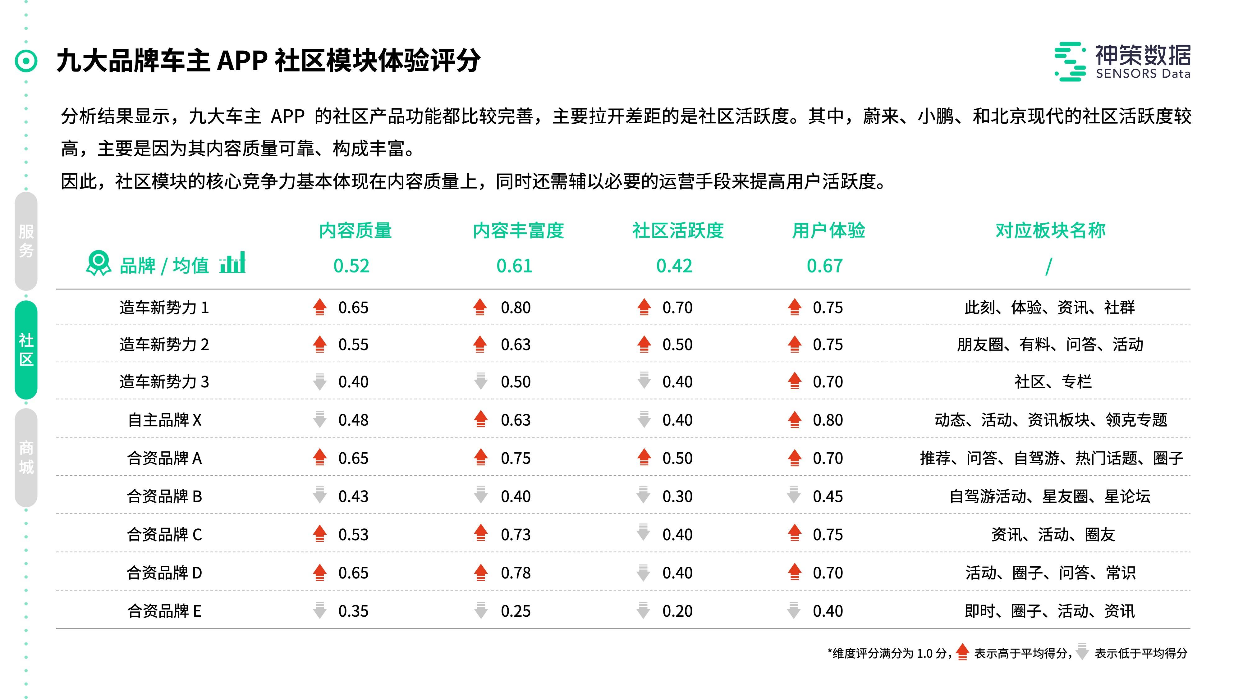 新闻 第186页