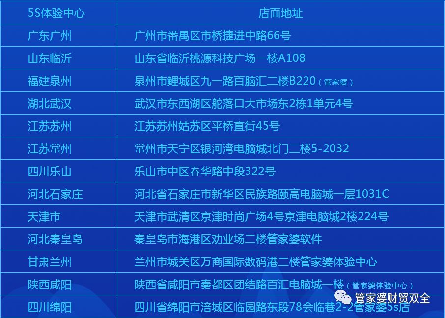 2025管家婆一码一肖资料, 助力精准决策,轻松掌握