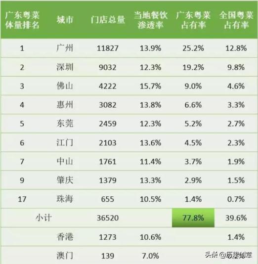 新澳门2025最精准免费大全-全面解答解释落实|精准全面