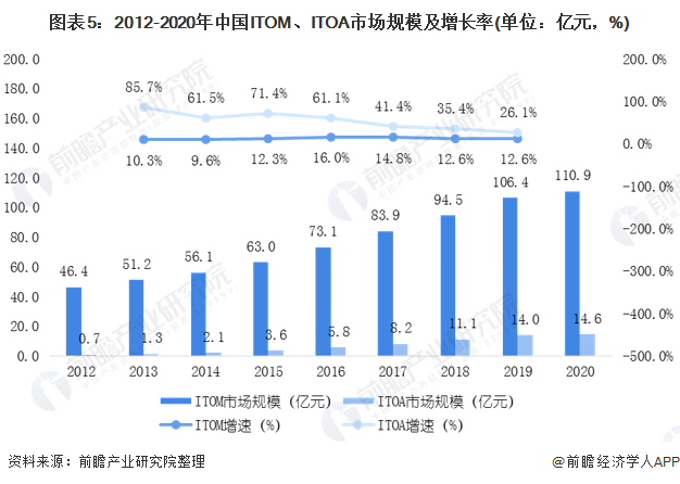 2025年正版资料免费大全最新版本亮点优势和亮点,实证分析