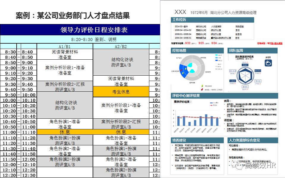 科技 第168页