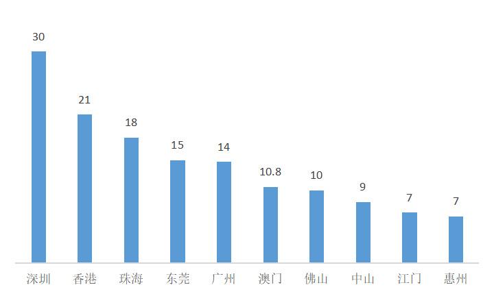 新澳门最精准免费大全2025,全面释义、解释与落实 - 楼市