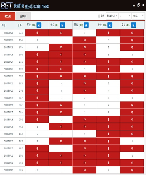 2025年澳门天天彩大全,综合解答解释落实_w890.48.47