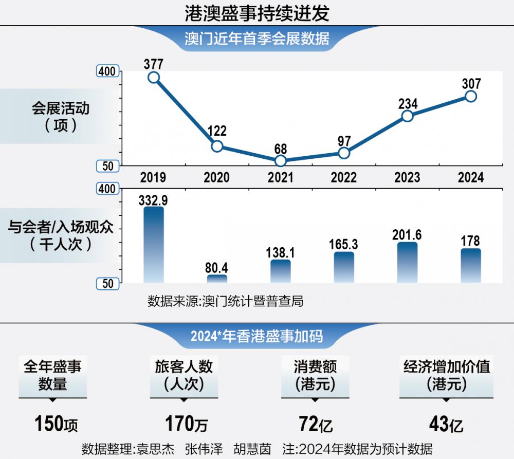 澳门精准正版挂牌,2025年全面释义与落实 - 资讯 - 郭力