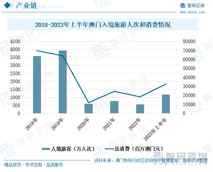 第462页