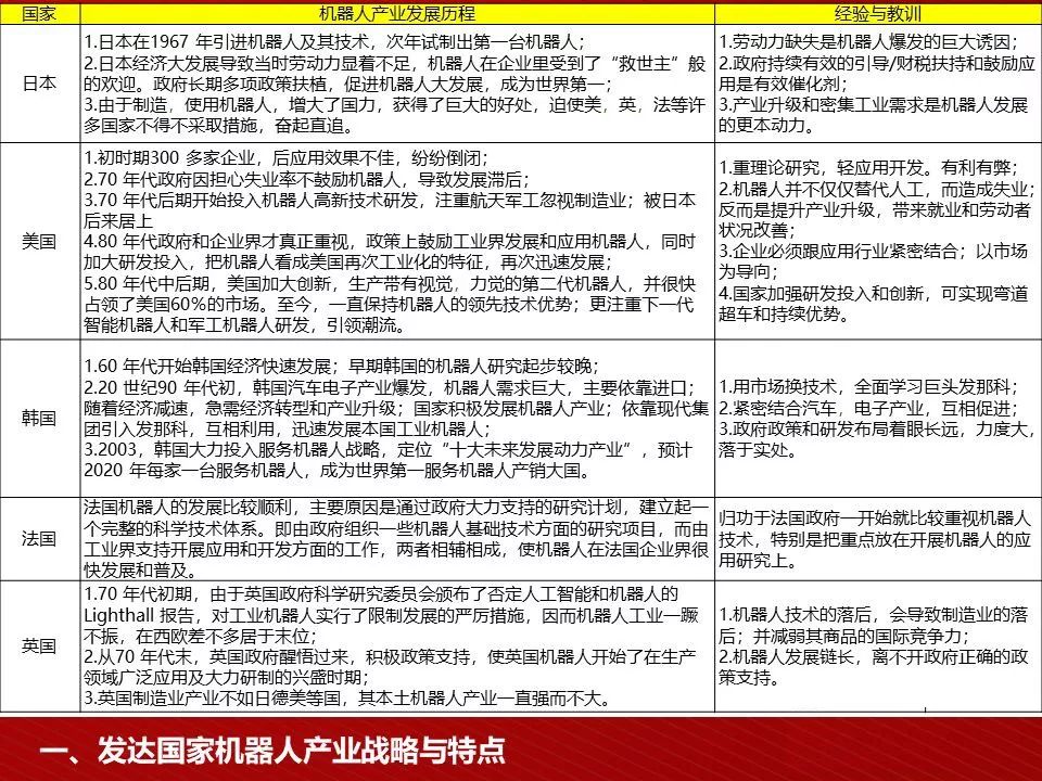 2025年正版资料免费大全最新版本亮点优势和亮点,实证分析