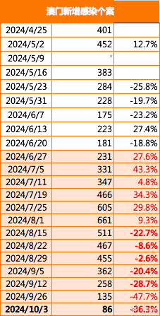 2025新澳门正版免费挂牌,专家意见解释定义|最佳精选