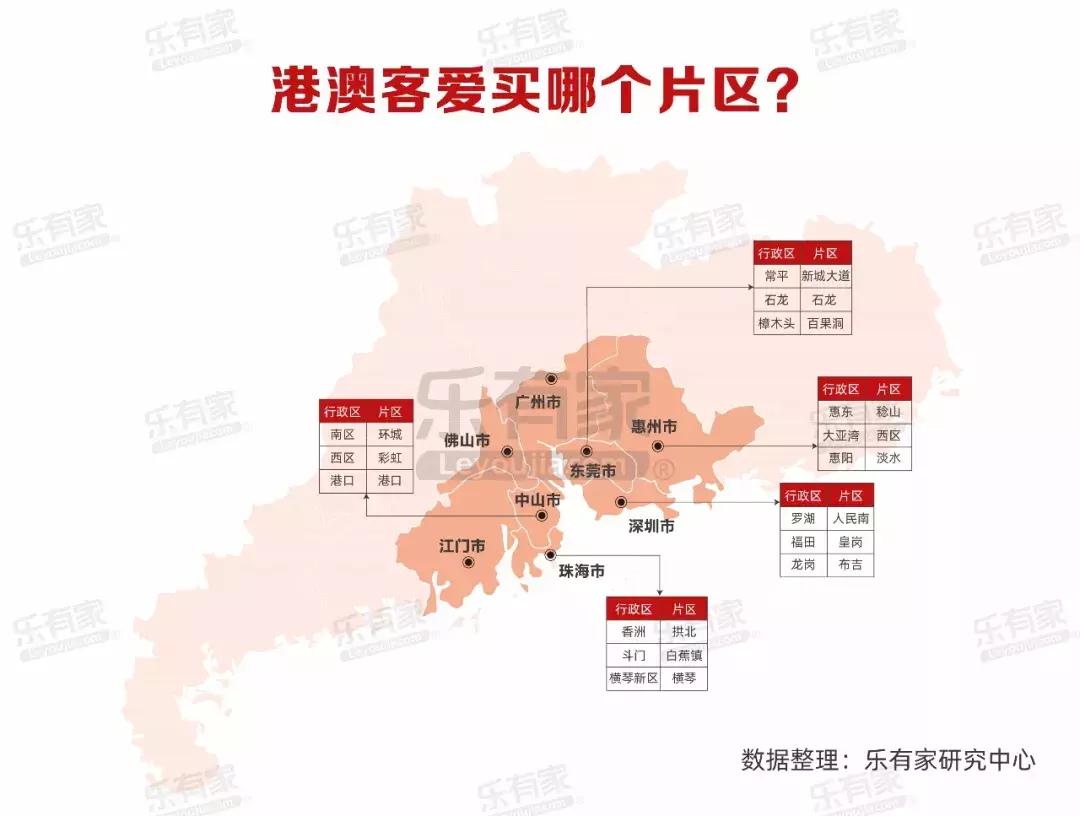 新澳门最精准免费大全2025,全面释义、解释与落实 - 楼市