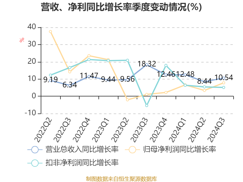 2025新澳天天正版资料大全,全面解答解释落实_