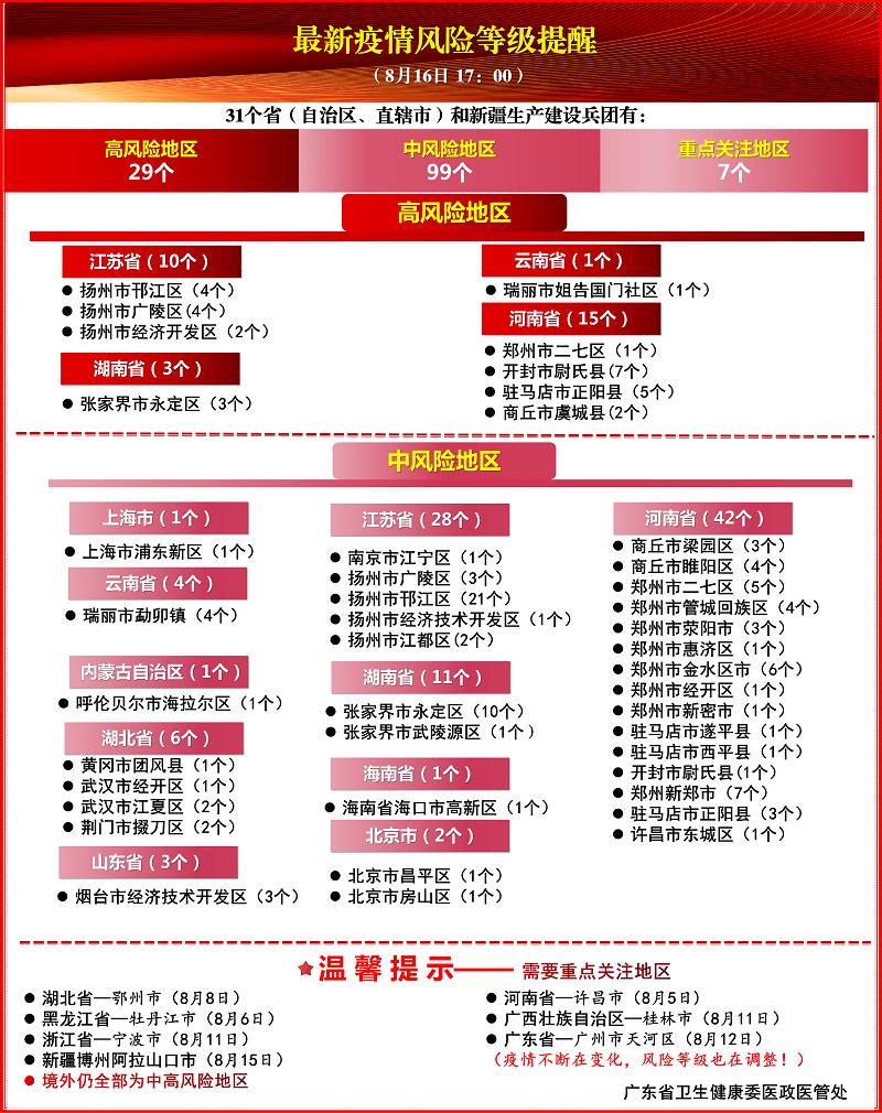 2025新澳门正版精准免费大全_广东八二站资料大全正版官网_...