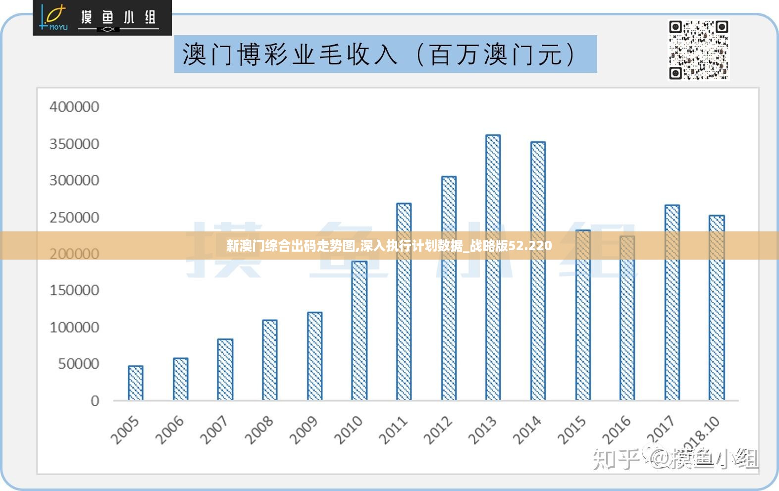 科技 第142页