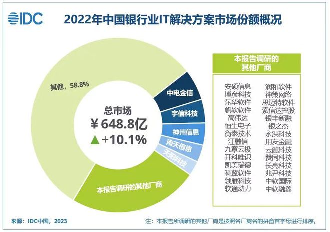 2025年正版资料免费大全最新版本亮点优势和亮点,实证分析