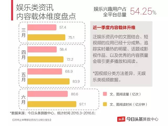 咨询 第108页