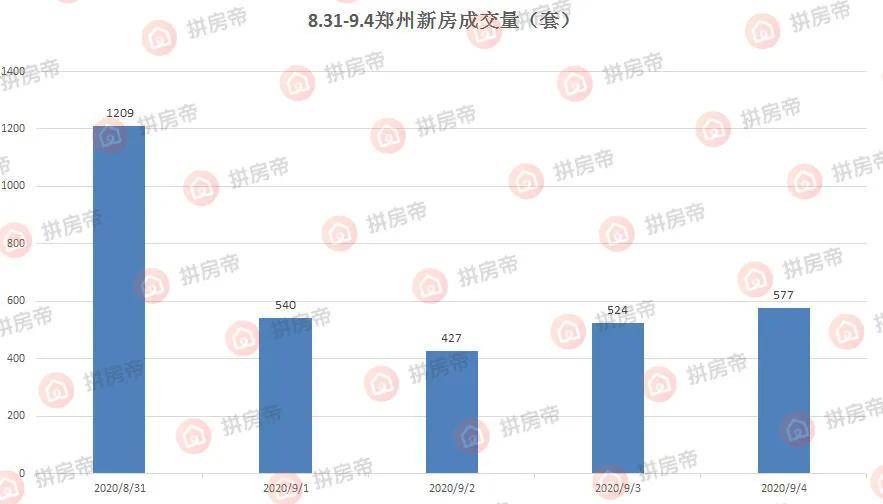 第207页