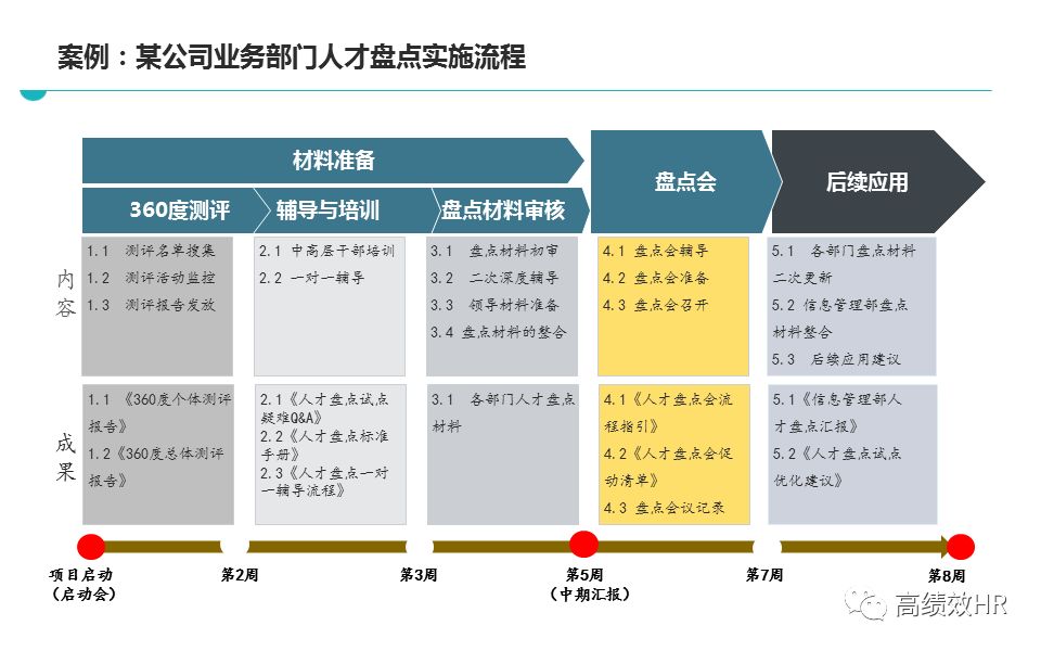 2025全年正版资料免费资料大全功能介绍%最佳精选解释落实