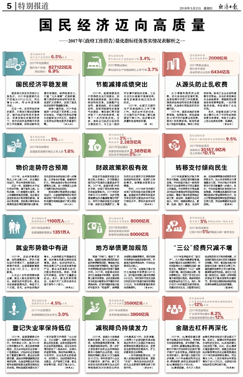 2025-2026全年精准资料免费资料大全-全面释义解释落实 - ...