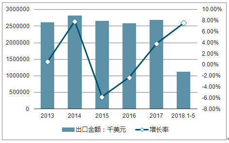 第317页