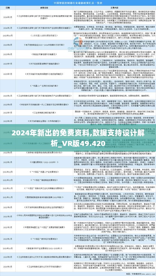 2025正版资料全年免费公开,实用释义解释落实 | 精选资料解