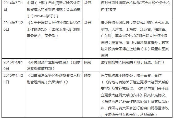 2025新澳门正版免费挂牌,专家意见解释定义|最佳精选