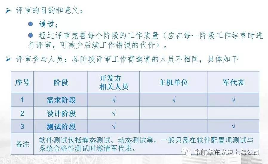 澳门正版内部传真资料软件特点,鱼具精选解释落实_