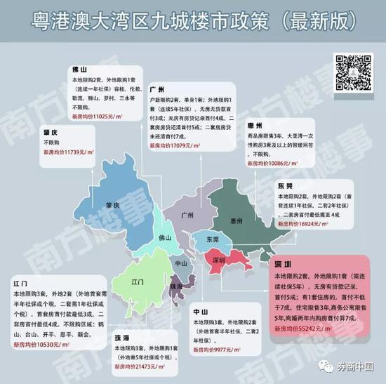 新澳门最精准免费大全2025,全面释义、解释与落实 - 楼市