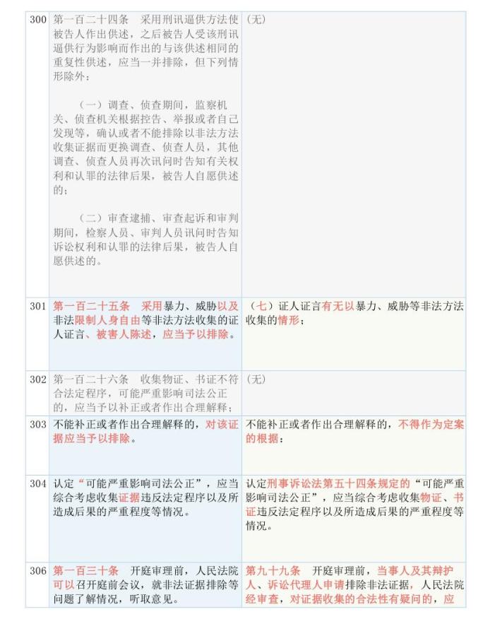 2025管家婆一肖一特,构建解答解释落实_z1407.28.97 - 国内