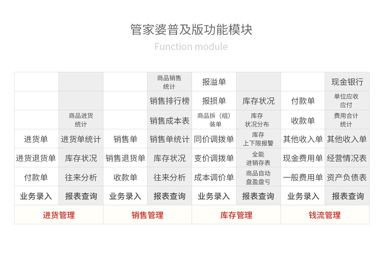 管家婆2025年资料来源,未来视角下的管家婆,2025年资料来源