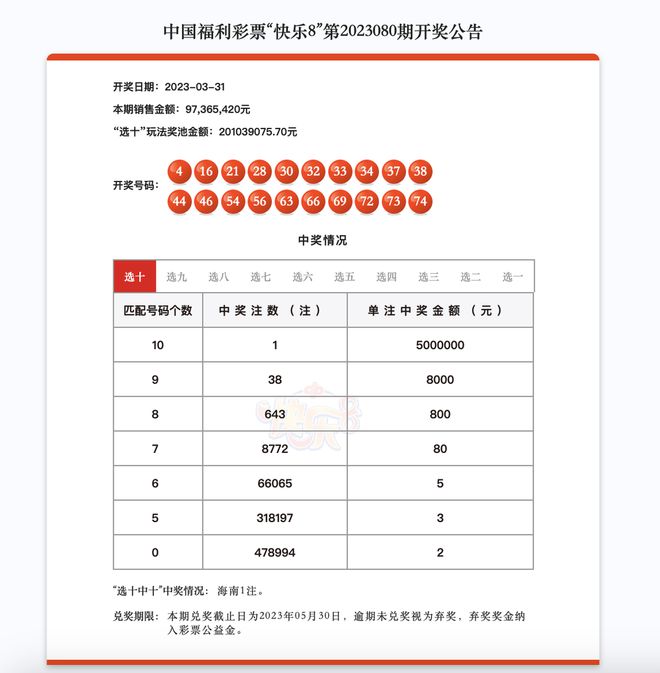 二四六天天彩免费资料大全最新|定性分析解释落实_显示款