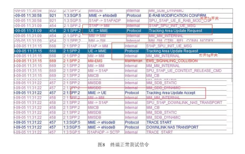 2025年澳门管家婆三肖100%,构建解答解释落实_ecr08.15.86