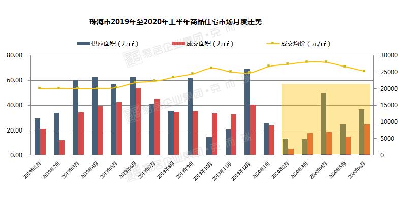 新澳门最精准免费大全2025,全面释义、解释与落实 - 楼市