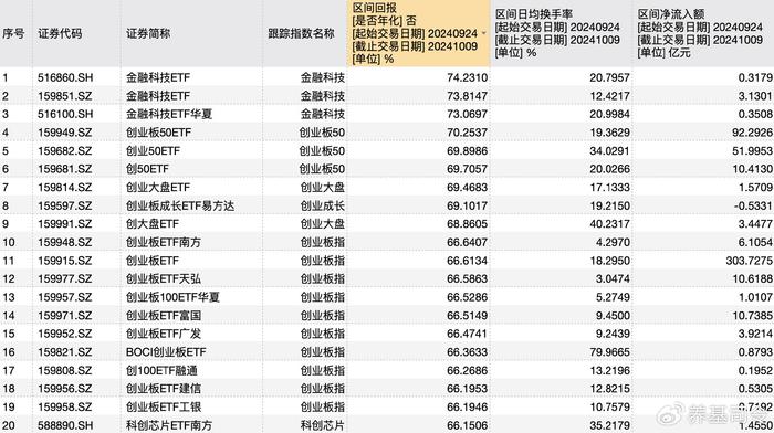 2025新奥最新资料:15-12-15-12-46-9特别号码:43