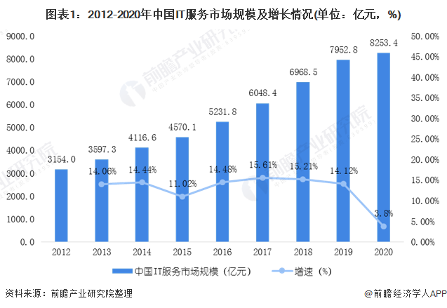 2025年正版资料免费大全最新版本亮点优势和亮点,实证分析