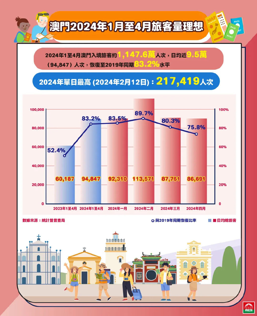 新澳门2025最精准免费大全-全面解答解释落实|精准全面