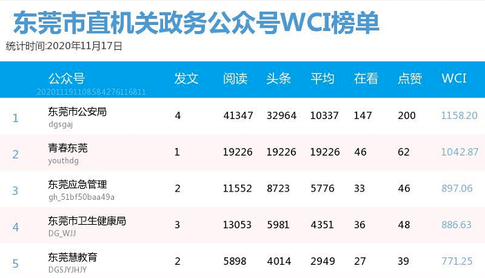 2025新奥最新资料:15-12-15-12-46-9特别号码:43