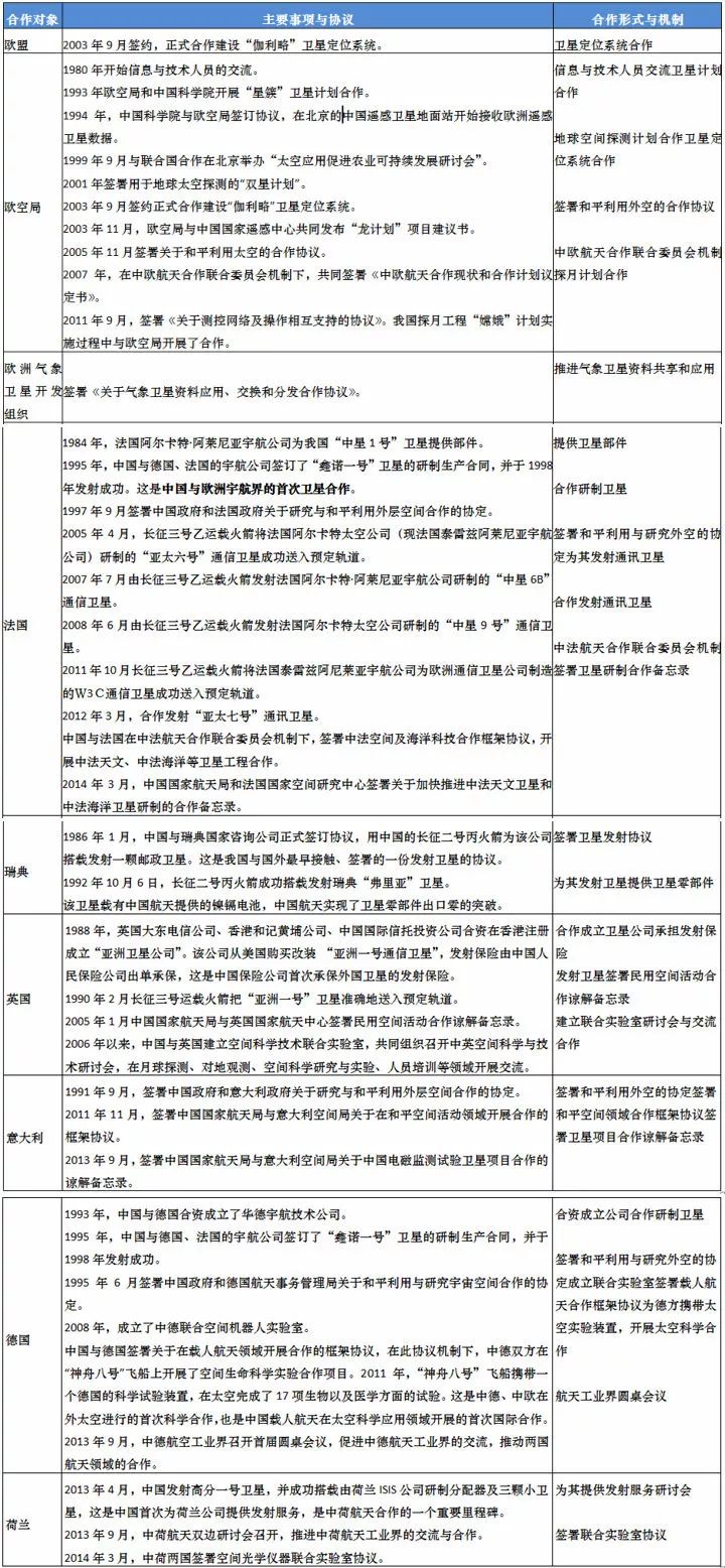 2025正版资料全年免费公开,实用释义解释落实 | 精选资料解