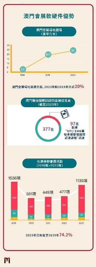 咨询 第34页