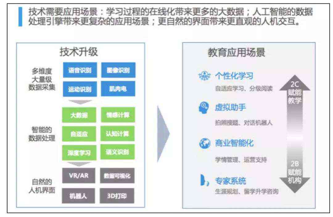 预见2025,全年免费精准资料的实用释义与实施策略 - 科技 -.