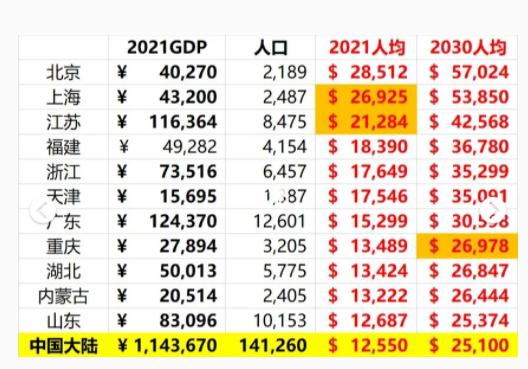 新澳门2025最精准免费大全-全面解答解释落实|精准全面