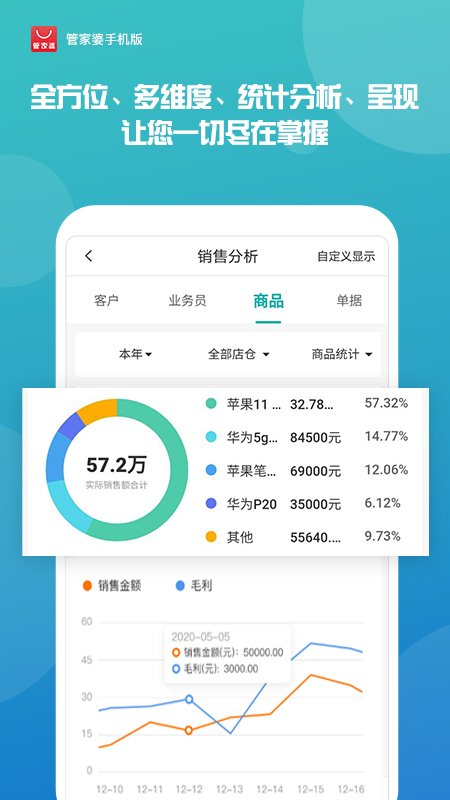 管家婆一肖一码